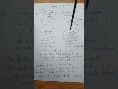 Funcții injective, bijective, surjective. inversa unei funcții.