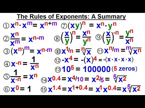 Algebra Ch 4 Exponents Scientific Notation 1 of 35 What is an Exponent