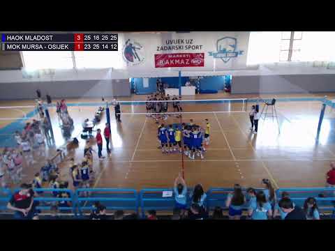 29.5.2022., PH KADETI, HAOK MLADOST - MOK MURSA - OSIJEK