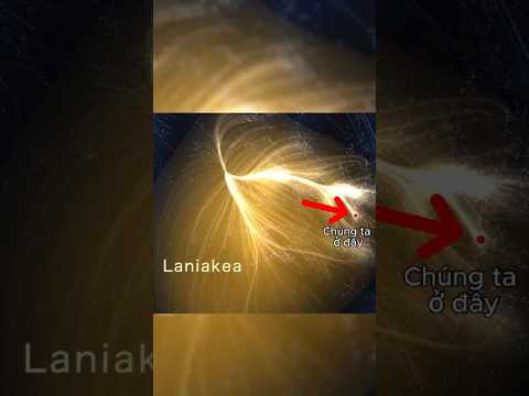 Hệ Mặt Trời Đang Di Chuyển Đến Đâu?! #vutru #cothebanchuabiet #khampha #khoahoc #vutrubian