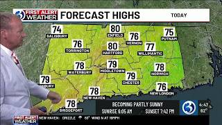 FORECAST: Drier today, a weekend rain chance