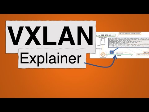 VXLAN Explainer 1