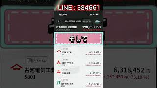 #株上昇トレンド #相場分析 #日本経済ニュース #円安相場 #株チャンス #投資判断 #日本株 #株式市場  #日本株投資#株式投資