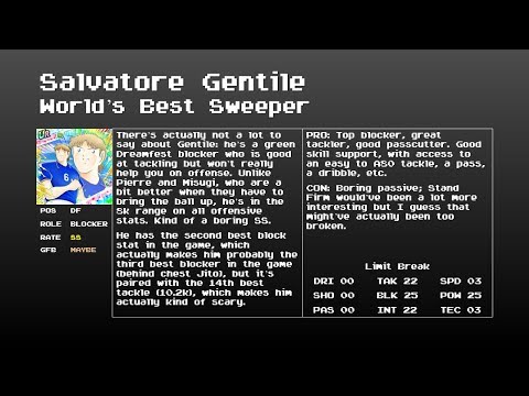 Dream Team Analysis: Salvatore Gentile Dreamfest (feat. DF Kaltz and Nitta)