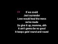 Sweet Surrender - Tim Buckley - Lyrics