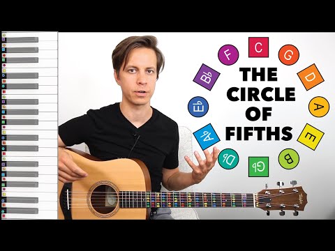 The Circle of Fifths | How to REALLY Use It (guitar and piano)
