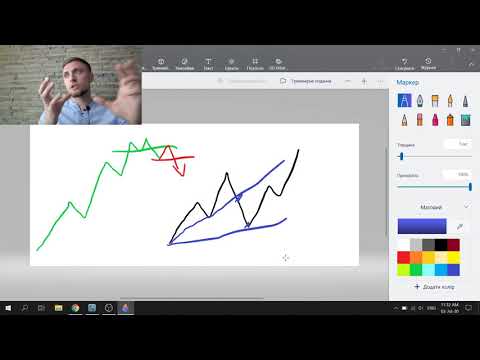 Video Reverse Rayer MT5