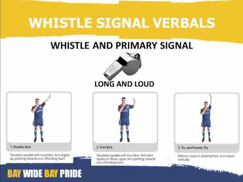 Introduction to Rugby Refereeing Module 3 Whistle Signals Verbals