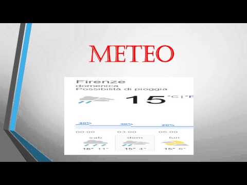 Fiorentina-Livorno 4 Gennaio  Pronostico Formazioni Meteo