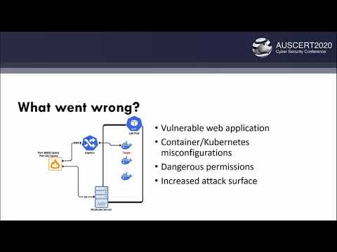 Hacking Kubernetes Demo