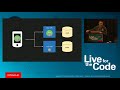 Authentication As A Microservice