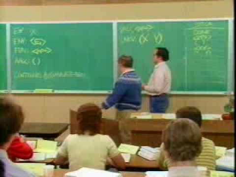 Lecture 9B | MIT 6.001 Structure and Interpretation, 1986
