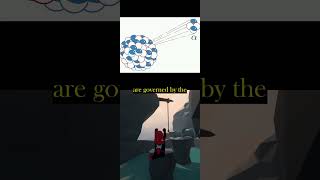 Unpredictable Nuclear Decay: Alpha, Beta, & Gamma Explained!