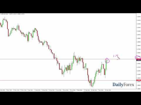 EUR/USD and GBP/USD Forecast March 21, 2016