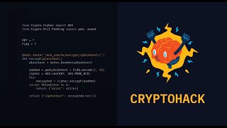AES-ECB Cryptography - Breaking Encryption Without a Key