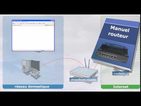 Part of a video titled Installer et configurer un routeur sans fil - YouTube