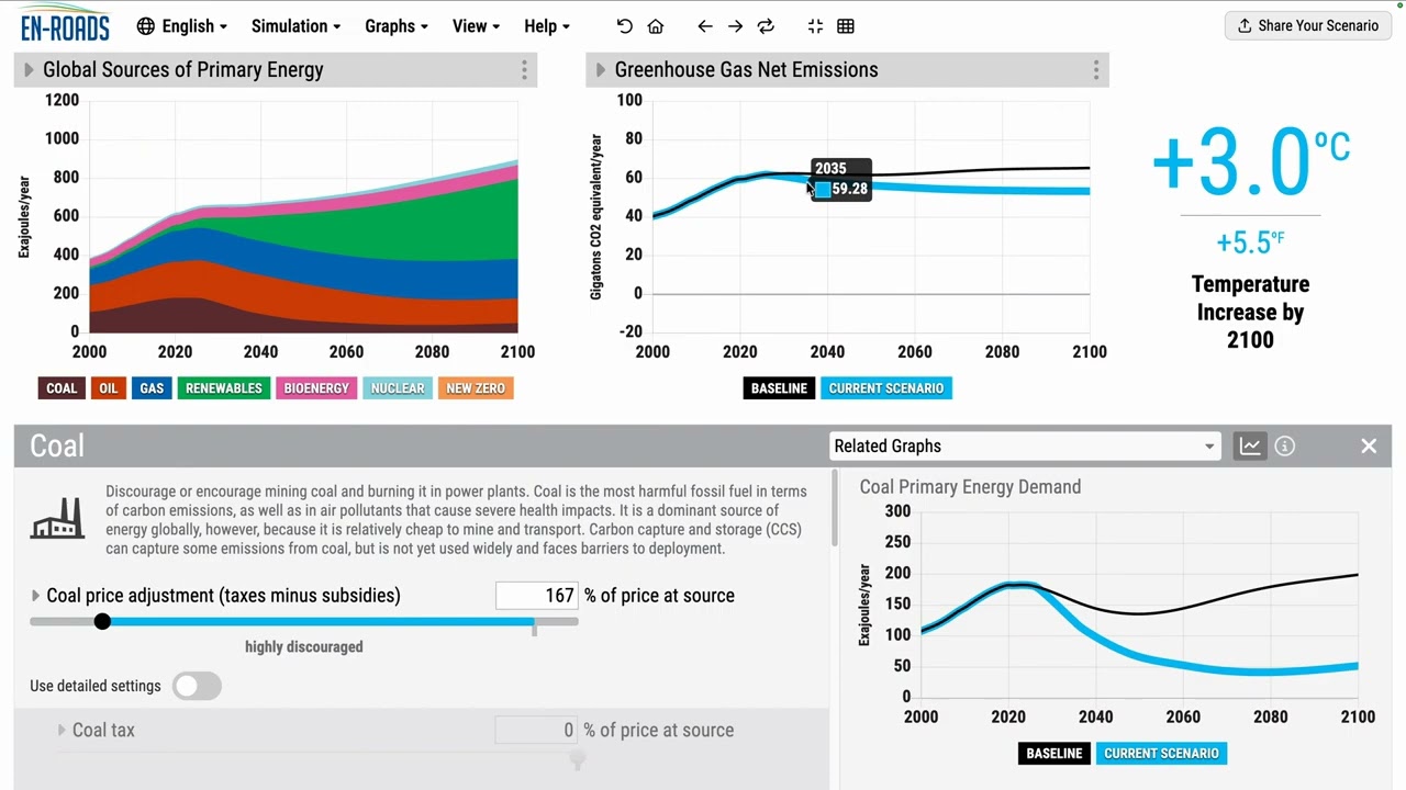 Coal, Oil, and Natural Gas in En-ROADS