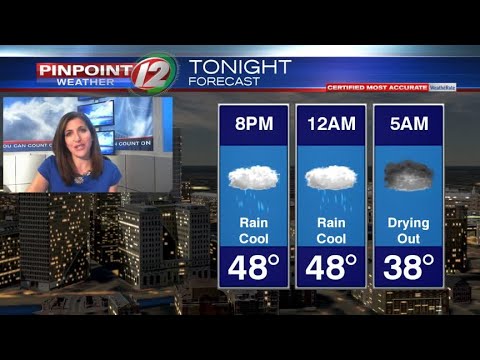 Weather Now: Friday, May 8, 2020