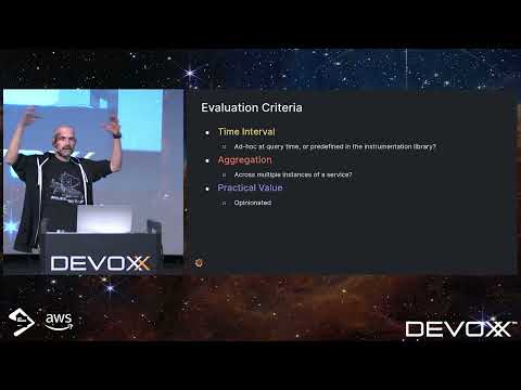 Monitoring Latencies: How fast is your REST service? by  Fabian  Stäber