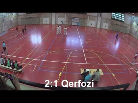 Fc Wil 1900 Futsal - Mobulu Futsal Uni Bern 1. Spieltag Saison 22/23