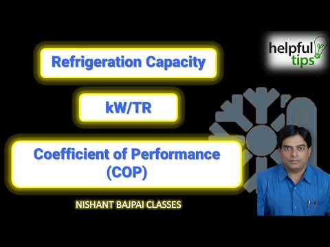 Refrigeration Capacity, kW/TR, Coefficient of Performance #COP