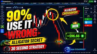 Alligator Scalp Strategy for 30-Second Charts — Step-by-Step Guide & Transcript