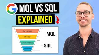 MQL vs SQL Explained — (3 Ways to Tell If a Lead Is Sales-Qualified)
