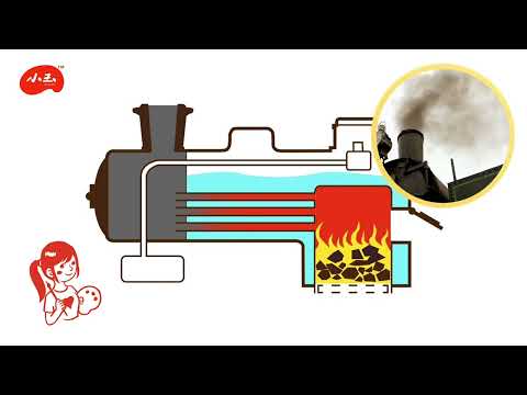 花了兩天製作孩子也能看懂的蒸汽火車原理