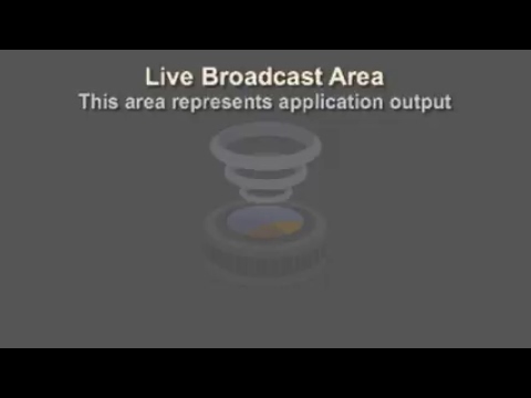 The Chronic Rift Live Stream
