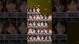 これで満足か！！#かわいい　#おすすめ　#女優