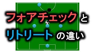 【ウイイレアプリ2018】フォアチェックとリトリートの違い