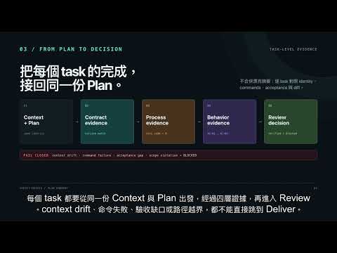 觀看 Day 5 影片