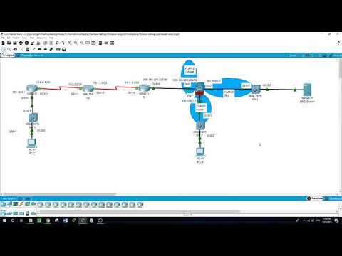 Configuring ASA Basic settings and Firewall using CLI