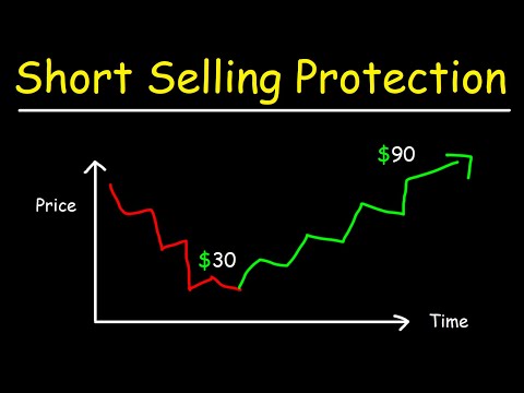 How To Protect Your Trading Account When Shorting Stocks
