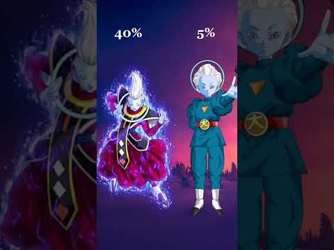 whis vs daishinkan