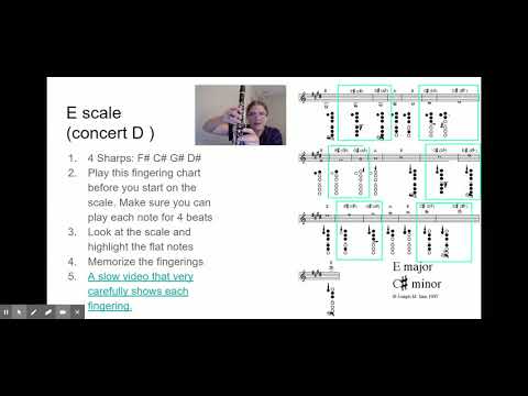 Region Scales for Clarinet Google Slides Concert D our E 3 octaves