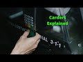 Carders Explained | Dark Web | Carding Shops | Privacy