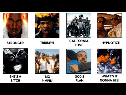 Most Expensive Rap Music Videos Ever Explained