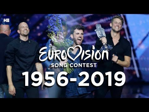 All Eurovision Winners (1956 to 2019)