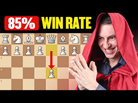 My Favourite Aggressive Gambit For Black Against 1.d4