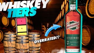 Old Fitzgerald 7 Year Review #whiskey #bourbon
