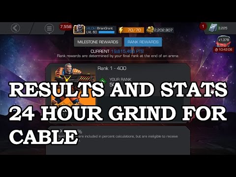 Results and Stats on 24 Hour Cable Grind | Marvel Contest of Champions