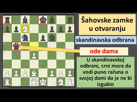 Šahovske zamke u otvaranju - skandinavska odbrana - ako crni ne vodi računa o dami može da je izgubi