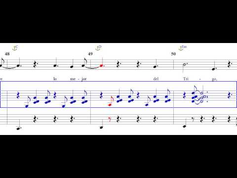Te Daré Lo Mejor Del Trigo - José Luis Torres