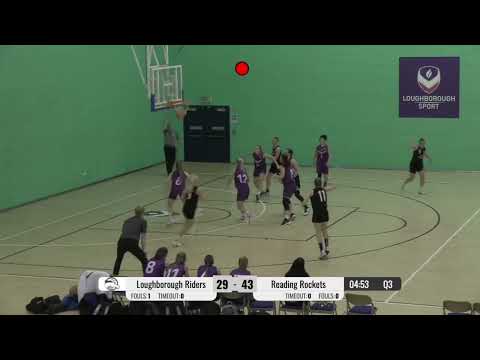 Loughborough Riders VS Reading Rockets  WNBL Highlights