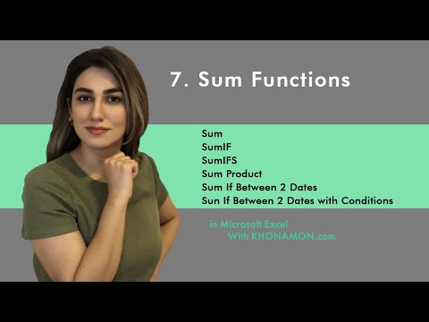 Microsoft Excel All you Need