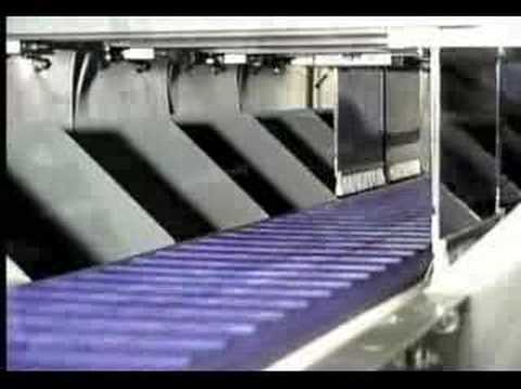 Mechanical Power Transmission System Training