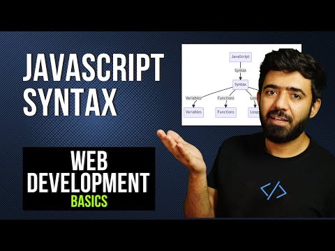 Javascript Syntax Javascript Code Writing Rules Hindi
