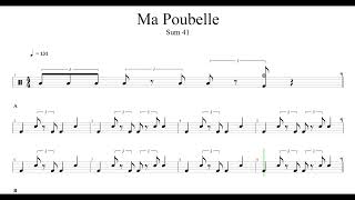 Sum 41 - Ma Poubelle | Drum Score, Drum Sheet Music, DRUM Transcription