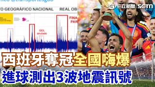 三度震動紀錄!西班牙奪冠嗨到引發地震 梅西、C羅接班人…足壇新4大天王展氣勢 習近平才去就淹大水 上海楊浦區一片汪洋【全球解析】｜三立新聞網 SETN.com